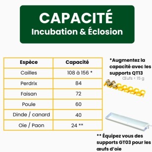Incubadora Automática Cimuka CT60SH - Cría Profesional