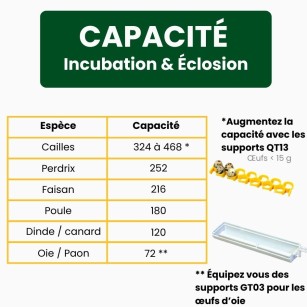 Incubadora Automática Cimuka CT180SH - Cría Eficaz