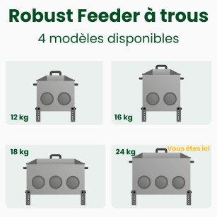 Comedero para gallinas y aves de corral ROBUST® feeder con orificios de alimentación 24 kg