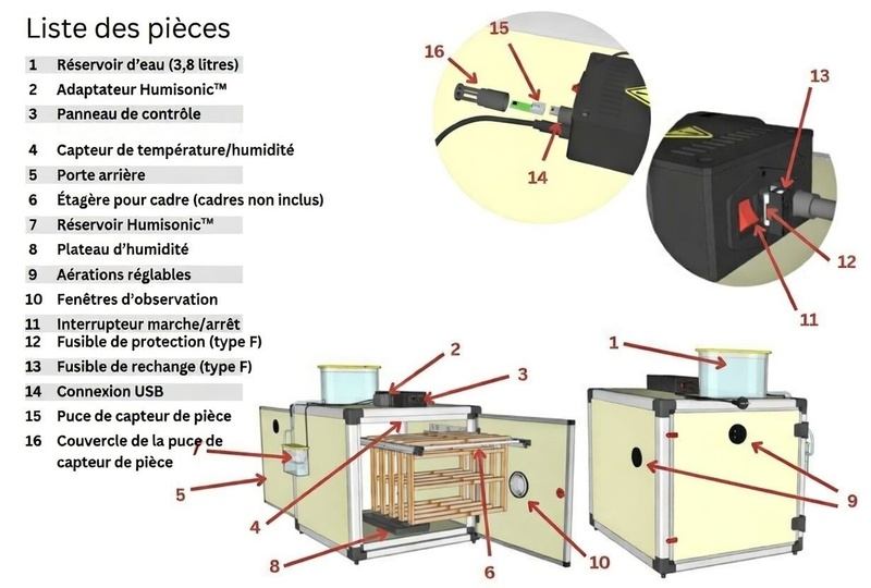 Incubadora de abejas reinas, vista despiezada de la incubadora de celdas reales